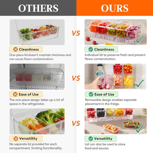5x20 oz 39 x13cm/15x5 Lifewit Ice Chilled Condiment Caddy with Containers, Condiment Server with Separate Lid, Serving