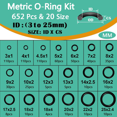 32 Size 705 Pcs Plumbing Washers and O-Ring Kit 2-in-1 Rubber Gasket Assortment Kit for Faucet Spigot Garden Hose Pressure Washer Plumbing Repair