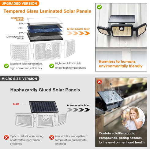 (Remote,2 Pack) MIHANI Solar Lights Outdoor, Quick Charge Solar Motion Deck Lights Outdoor for Deck with High