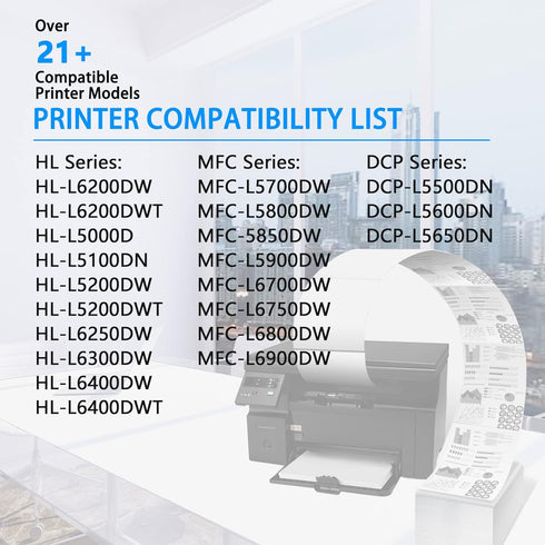 NineLeaf 1 Pack High Yield Compatible Black Toner Cartridge Replacement for Brother Printers TN850 TN820