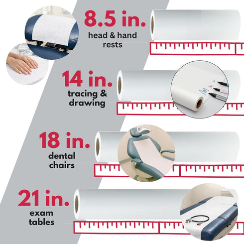 18" 125', 12 Dealmed Medical Exam Table Paper Roll | Disposable Covers for Doctors, Physicians, Diaper Changing
