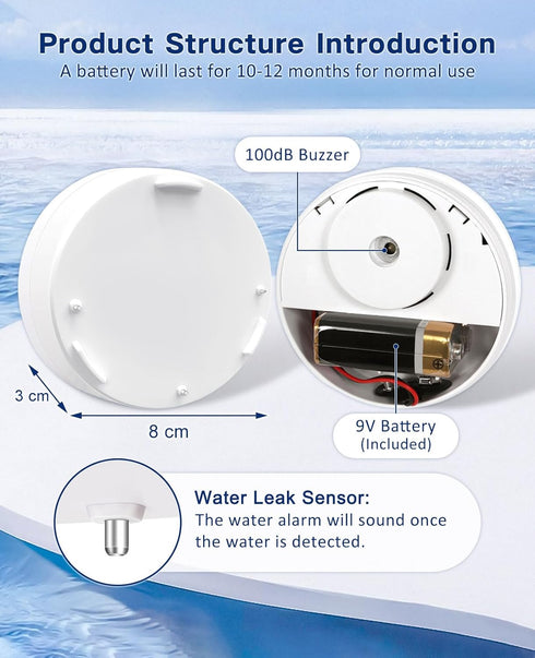Geevon 4 Pack 100dB Water Leak Detectors, Water Sensor Alarms Flood Detector for Basements, Bathrooms, Laundry Rooms