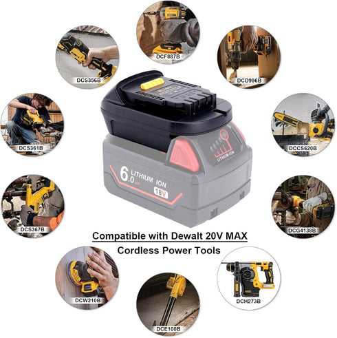Biswaye Adapter for DeWalt 20V Max Tools, Compatible with Milwaukee M18 18V Battery, 20V to 18V Battery Converter