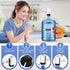 5 3 (1, 2, 3, 4, 5 Water Dispenser for Gallon Bottle, Portable Electric Water Pump with Adapters Gallon Jugs