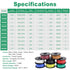 22 Gauge Wire 160FT, 8 Colors Each 20FT 22AWG Hook Up Wire Kit, Stranded Tinned Copper Wire for DIY Electronics, Automotive, Breadboard, Home, Power Wiring Kit, Power Tool, Electric Toys
