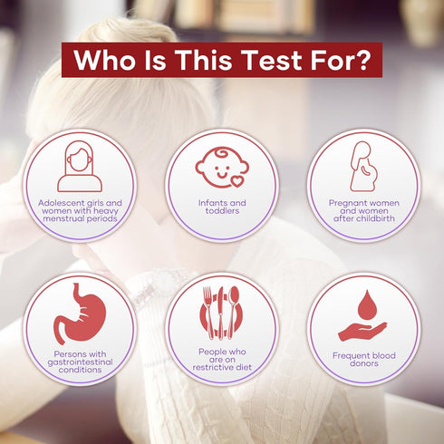 QUQELIN 2 Packs 15 (2) Iron Deficiency Test Kits: Iron Level Test Result in Mins