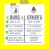 GIFTING GIGGLES Funny Happy Birthday Card for Dad – Great Gift for Father, Papa, Step Dad, Kids, 30th-80th