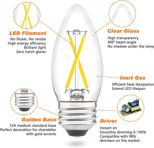 Dimmable E26 Bulb 25 5000K, 120V 200LM, 2W B11 Bulbs 4 Pack LED Candelabra Watt Equivalent, Daylight White Chandelier