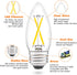 Dimmable E26 Bulb 25 5000K, 120V 200LM, 2W B11 Bulbs 4 Pack LED Candelabra Watt Equivalent, Daylight White Chandelier