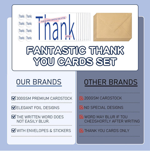 Frelimiu 150 Pack 4x6in Thank You Cards with Envelopes & Stickers Gold Foil Blank Greeting Note Cards Personalizable