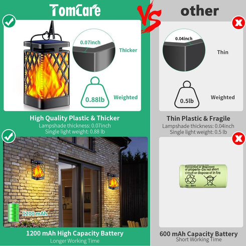 2 Pack(Black) TomCare Solar Lights Outdoor Flickering Flame Solar Lantern Outdoor Hanging Lanterns Decorative Outdoor