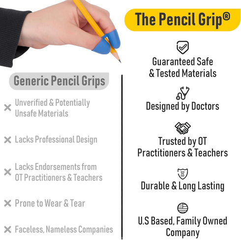The Pencil Grip Writing Claw, Large Size Grips, Blue and Red, Set of 6 - TPG-21306