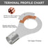 60PCS #10 12-10 (4-6mm) M5 HKS Non-Insulated Ring Terminals, Stud, AWG Tinned Red Copper Crimp Connectors, Bolt Size