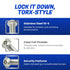Torx Security Machine Screws, 3/8-16 x 1-1/2" (5-Pack) Stainless Steel, Tamper-Resistant Button Head