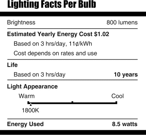 Neporal Amber Light Bulbs, 9W 60W Equivalent A19 Soft Light, Blue Light Blocking, 1800K Night Light Bulbs, 1 Pack