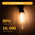 ST38 LED String Light Bulbs, 1W Equivalent to 7W Incandescent, Shatterproof E12 Base, Warm White, 25 Pack
