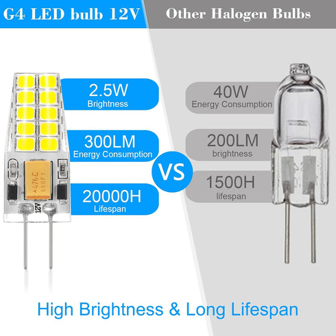 6 Pack G4 Bulb 12V 2.5W 30W T3 6000K G4 Bulbs 300 360Beam LED AC/DC Equivalent Bi-Pin Base Cool Daylight White Light
