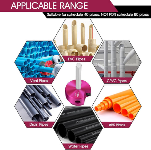 PVC Fitting Saver 1- -Inch Head, PVC Pipe Reamer with 3/8-Inch Hex Shaft for Plumbing Sch.40 PVC CPVC ABS Fitting