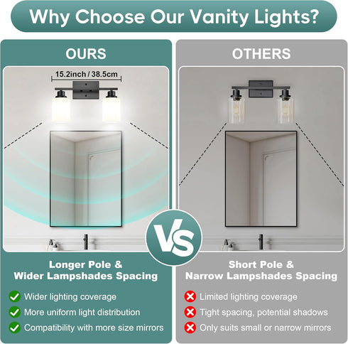 2-Light E26 Base(Bulbs Ascher Bathroom Light Fixtures, Vanity Light Over Mirror, Matte Black Wall Sconces with Milky