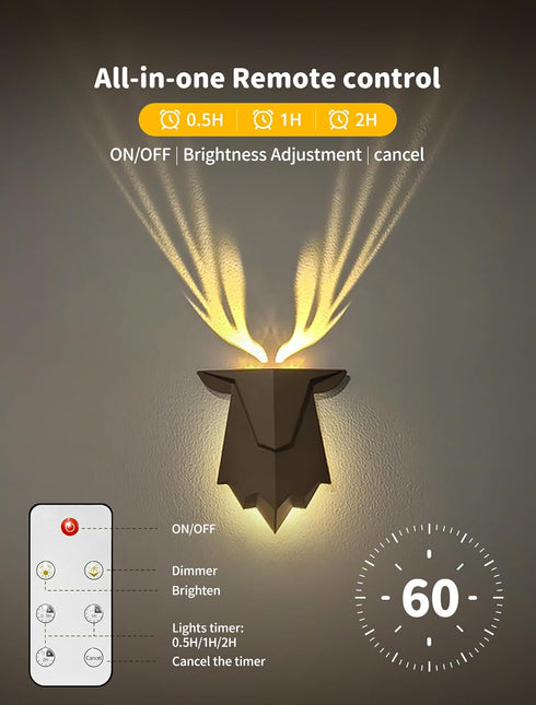 Dimmable Deer Night Light with Remote Control, Rechargeable Antler Lamp, Deer Wall Light, Deer Sconce Gifts for Women
