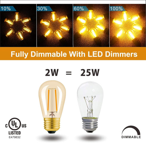 Hizashi 15 Pack S14 Replacement Light Bulbs, 2W=25 Watt Dimmable E26 Base, Amber 2200K, Outdoor String Lights