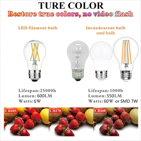 LiteHistory A15 LED Bulb, 6W Equivalent E26, 60 Watt Non-Dimmable, 4000K Clear, Pack of 6