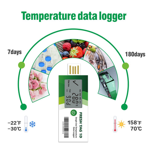 Freshliance Temperature Data Logger LCD Single Use with PDF Report 7Days 1Pack Fresh Tag1D