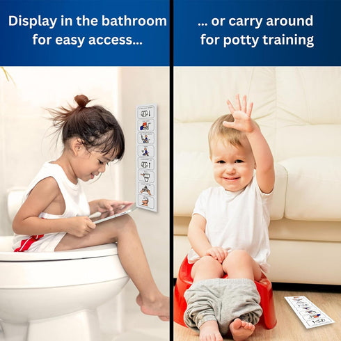 SPYMINNPOO Potty Training Chart, Visual Bathroom Routine Poster with Laminated Step by Step Schedule, Toilet Training