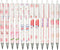 Maydahui 12Pcs Cute Peach Print Everlasting Pencil, Retractable Inkless Pens for School, Office, Home Writing