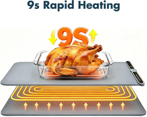 24''x15'' 9 6 Settings, Warming Mat for Food, Heating Mat, Electric Warming Tray with Temperature and Timer Fast Full