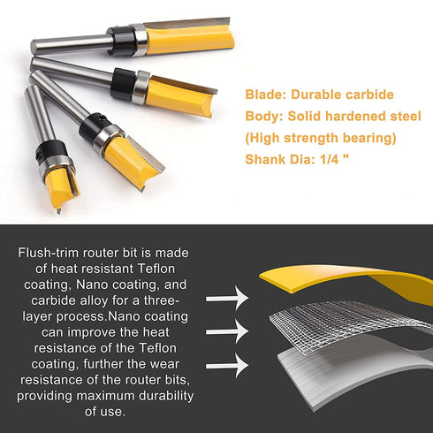 Newdeli Pattern Flush Trim Router Bit Set, Straight Cut Router Bit with Bearing for Woodworking