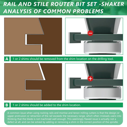 Set 1/2 Inch Knoweasy Shaker Style Rail and Stile Router Bit with Shank, Professional Carbide Tongue and Groove Cutters