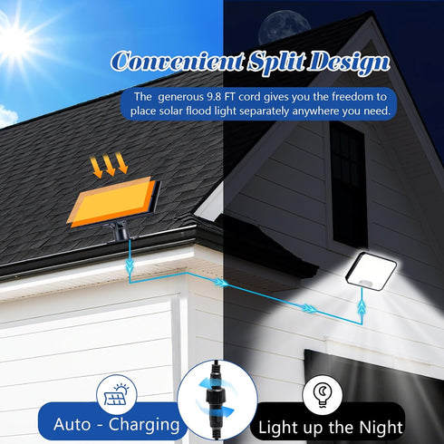 226 3 (2 Pack) Solar Flood Lights Outdoor, LEDs Flood Lights Motion Sensor, Dusk to Dawn Solar Outdoor Lighting