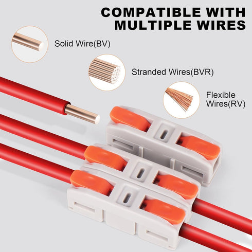 120PCS Avarbuvo Lever Wire Connectors, Mini Push-in Electrical Wire Splice Connector for 24-12 AWG