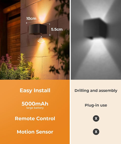 3 5000mAh 2 Pack FULEN Motion Sensor Wall Light with Remote Control Colors Wireless Wall Lamp LED Indoor Up and Down
