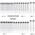 35 Pack 1ml, 3ml, 5ml, 10ml, 20ml, 30ml Dispenser, 14ga to 22ga, Refilling and Measuring Liquids
