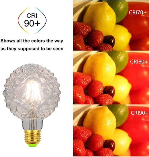 VicFlora G95 Bulb 4W 2700K Dimmable 40W E26 Pack 2 LED Pineapple Retro Edison Lamp Warm White Light Not Equivalent