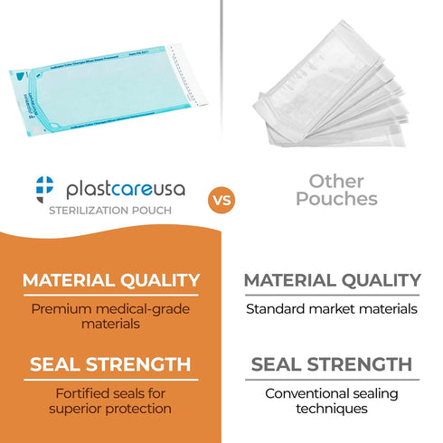 200 5.25 x 10 Self-Sterilization Pouches for Cleaning Tools, Autoclave Sterilizer Bags for Dental Offices