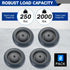 8 Pack 5" 8 Shopping Cart Replacement Wheels Kit | Silent Supermarket Casters with Axles Bolts, Shopping Cart Wheels