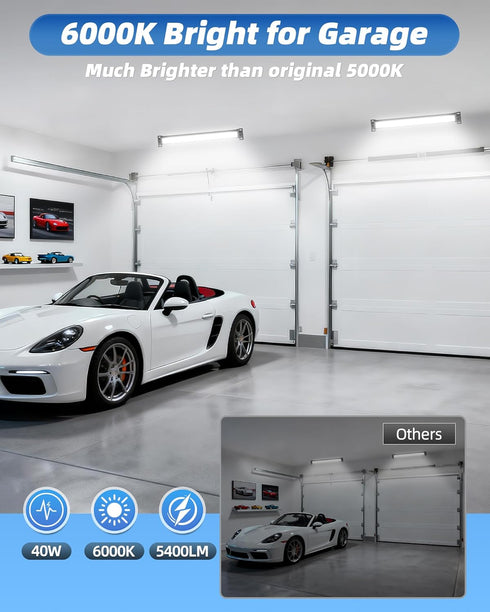 2 Pack 40W 5400LM 6000K 6.6FT YQNLIFA LED Shop Lights, Plug in Garage Lights with Power Cord, Work Light for Garage
