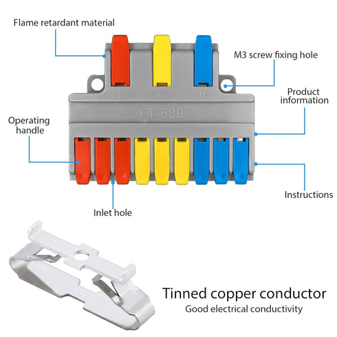 Robust Lever Wire Kit, Quick Connect Electrical Splicing, Compact Conductor 28-12 AWG for Reliable Inline Circuits, 10