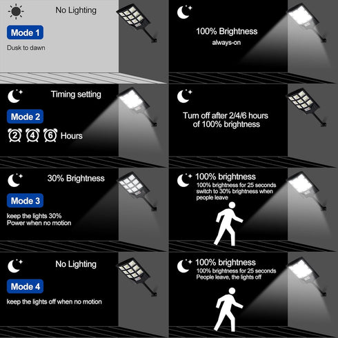 Outdoor,IP66 Remote,6500K FEIERYA Solar Lights Waterproof Solar Street Lights with Motion Sensor & Dusk to Dawn