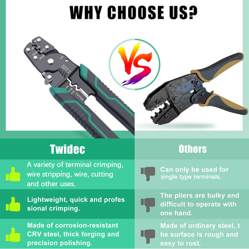 Twidec Wire Crimper Tool with Stripper Cutter, Multifunctional Crimping Pliers for Insulated Electrical Connectors