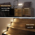 8inch 3 Dimmable, Closet Counter 2 Pack ORALUCE Under Cabinet Lighting Rechargeable Magnetic, LED Motion Sensor Light