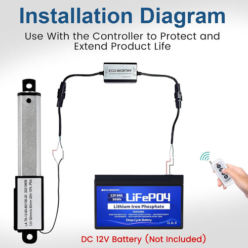 DC HOUSE Mini Electric Linear Actuator, Stroke 2"–Force 4.5 lbs–12V, High-Speed 1.97"/sec for Home Automation, Robotics
