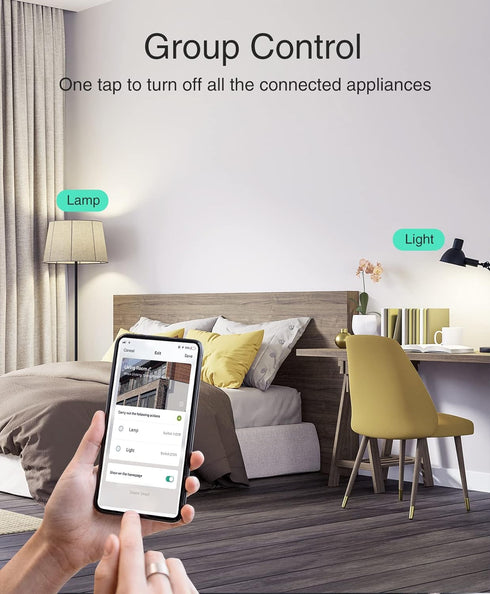 GHome Smart Mini Plug, Wi-Fi Outlet Socket, Remote Control with Timer Function, No Hub Required, White