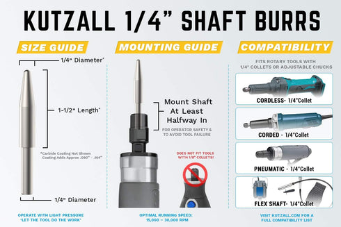 Kutzall Original Taper Rotary Burr, 1/4" Shaft, Fine - Woodworking Attachment for Bosch, DeWalt, Milwaukee, and Makita