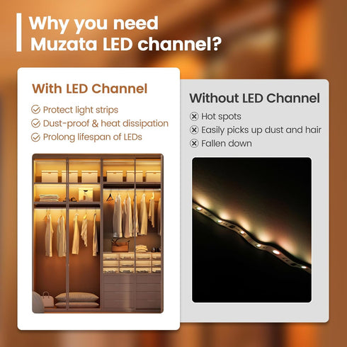 6Pack 3.3FT/1M U1SW 1M Muzata LED Channel Aluminum U Shape Silver LED Strip Diffuser Channel with Milky White Cover