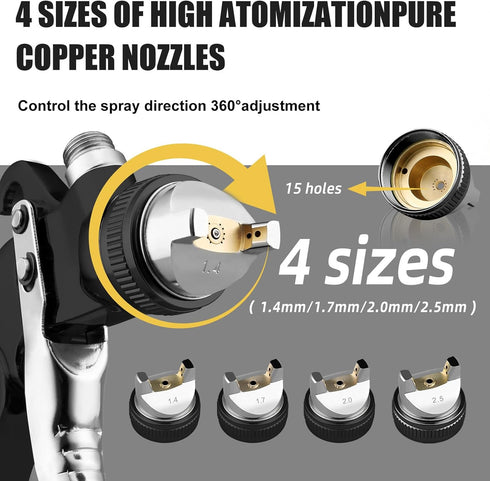 1.4/1.7/2.0/2.5mm Nozzles HVLP Spray Gun Kit with & Air Pressure, Automotive Paint Gun Gravity Feed Air Spray Paint Gun