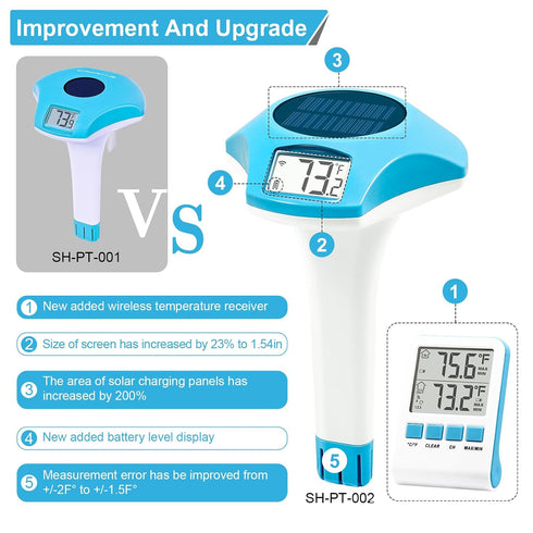 Circrane IPX8 150 Bath/Swimming Solar Pool Thermometer, Wireless Floating Digital Thermometer, Water Proof, Solar